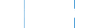 Navigation Menu